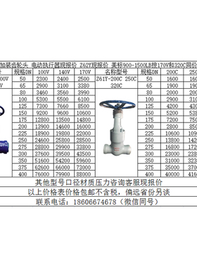 铸钢法兰闸阀Z41H/Y-1r6C25C40C64100C碳钢不锈钢高温高压手动阀