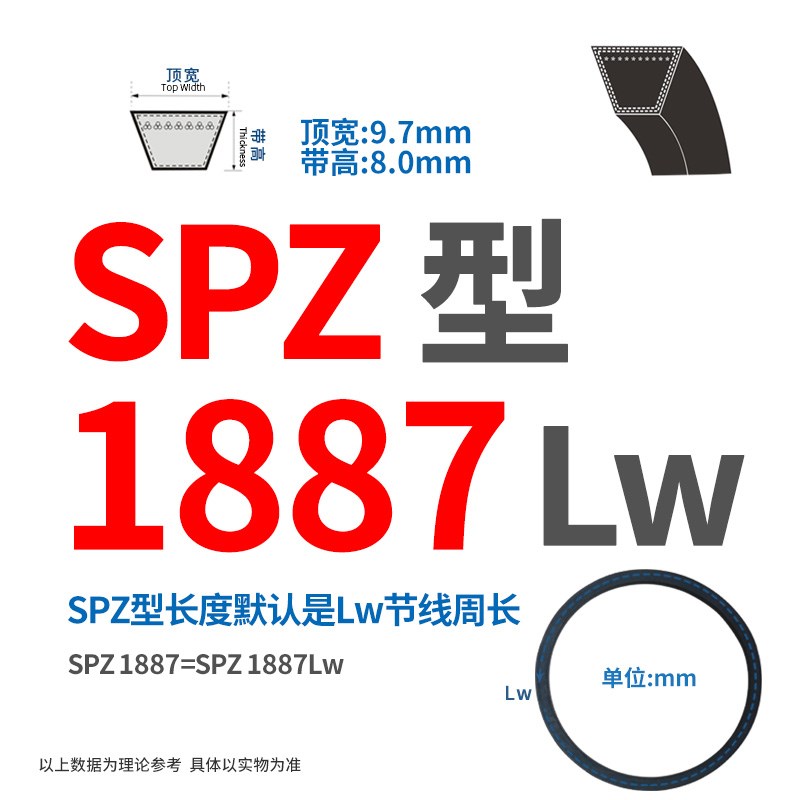 三角带SPZ/1880/1887/19u37/1962/1987/2000/Lw传动皮带排尘烟风