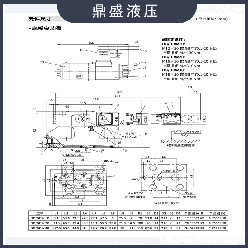 先导式液压电磁溢流阀DBW10B压力调节阀DBW20KB液压站配件DBW30B/