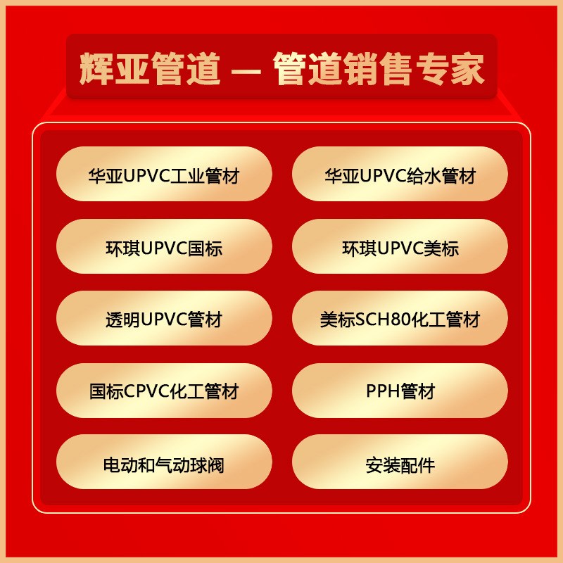 PVDF盲板塑胶给水管堵头加厚热熔承插管件塑料耐酸碱管材垫片配件