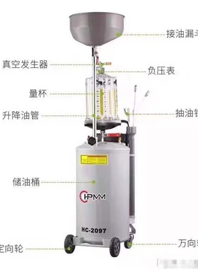 HPMM气动抽接油机 废机油收集器抽接油机HC-2097(带加大油盆20L）