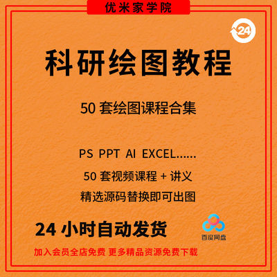 科研绘图sci ps ppt ai c4d r语言 spss Origin GraphPad视频教程