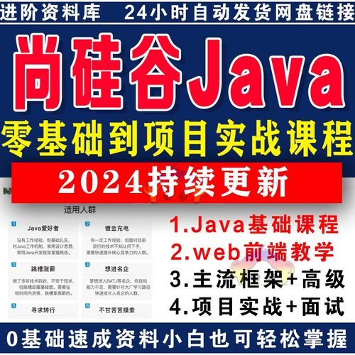 2024年尚硅谷java开发零基础入门到项目实战自学视频教程培训课程