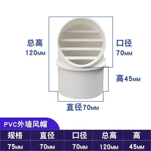 PVC防雨风帽外墙防风罩油烟机通风口透气帽排风口出风口排气帽