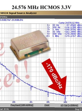 CCHD-957-25 24.576M 24.576MHZ H贴片低相噪晶振 飞秒时钟 9*14m