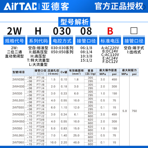 亚德客流体电磁阀2WH030/050-06/08/10/15高压型水阀AC220/DC24V