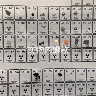 单质锗 铜 钛 铬 镍 铁 钨 钼 铟 锡 铝 铋 锑 镁 锌 钒 收藏金属