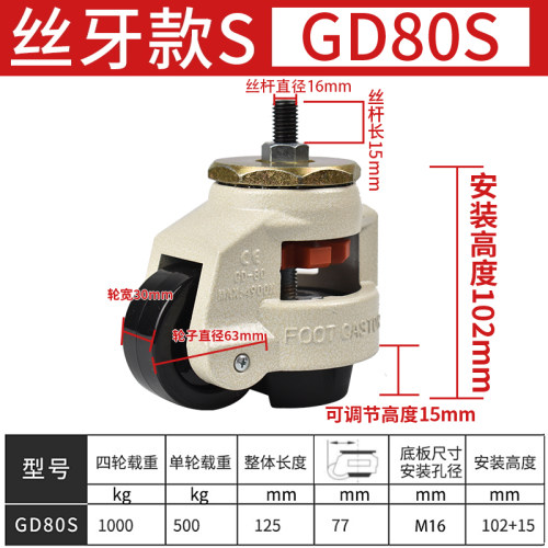 40S福马轮120S水平调节支撑型机器脚轮80S静音脚轮60S万向轮100S