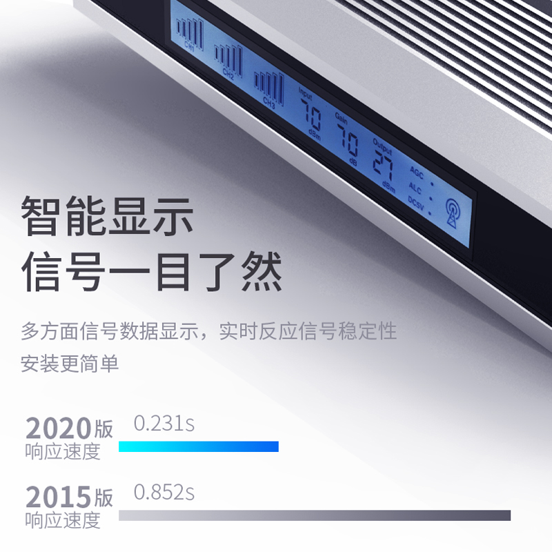 手机信号增强放大器移动联通电信通话上网三网合一山区加强扩大