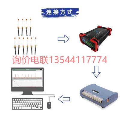 澄科CT5301单通道动静态应变仪测量支持全桥半桥应力位移扭矩产品