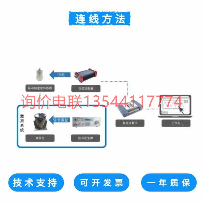 澄科JZK-2电动式模态激振器小型振动台震动源振幅频率调节振动产