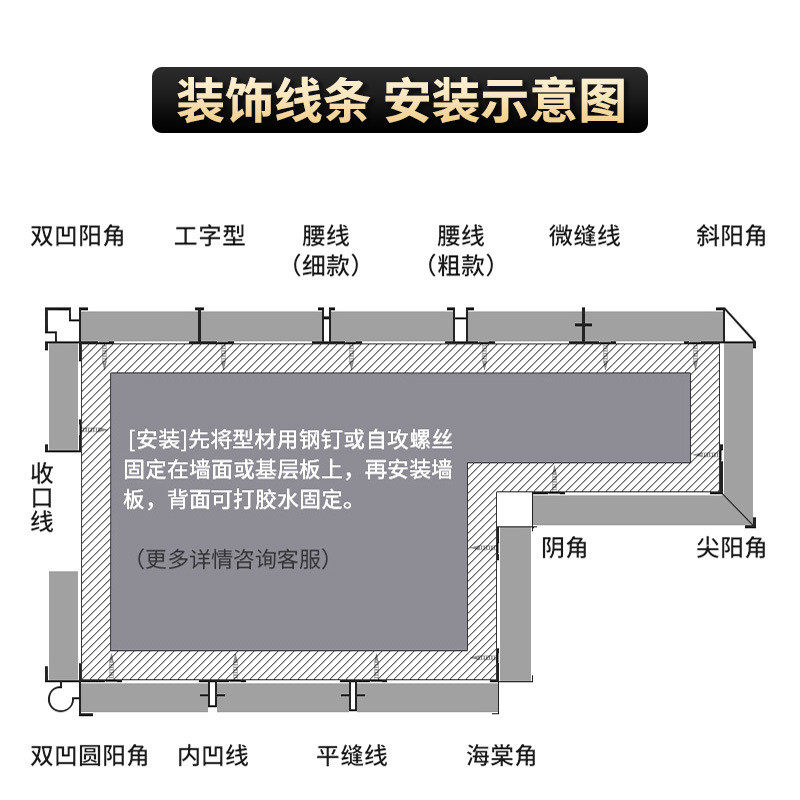 5厘9厘护墙板木饰面收边条金属尖阳角收口条铝合金工字线包边阴角