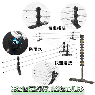 一组自稳固无需看守家用室内外持续精准阻拦灭鼠 专业捕鼠电网盒装