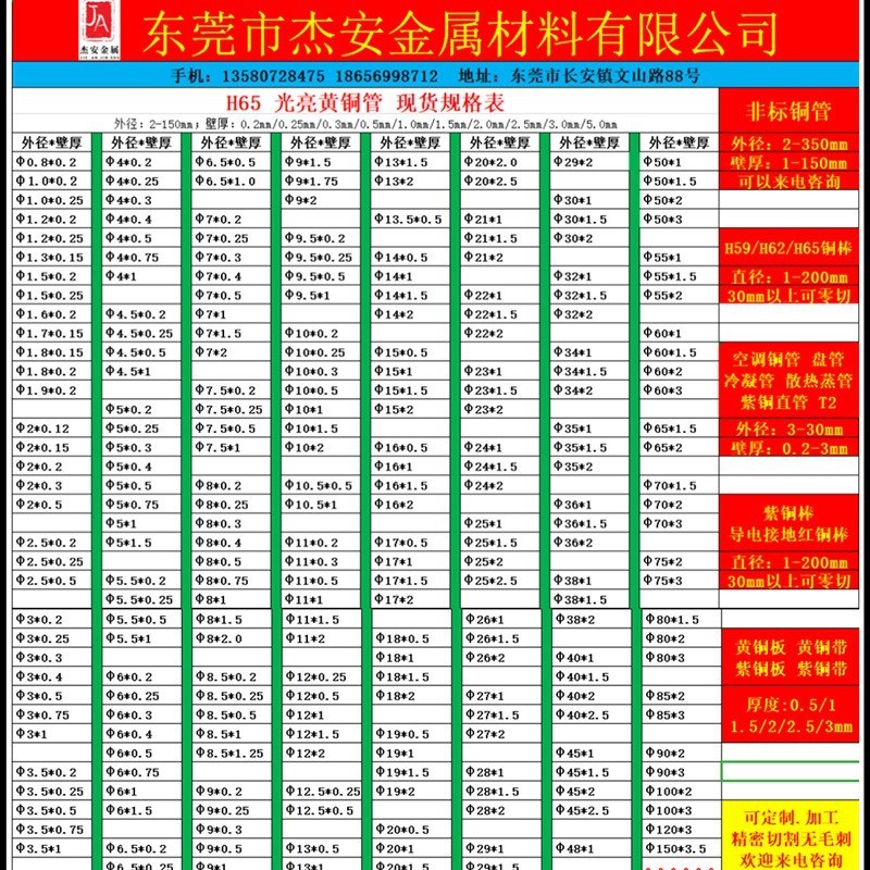 黄铜管h65精密薄壁毛细管h62空心封h59易车铜套电镀管釉精密切割