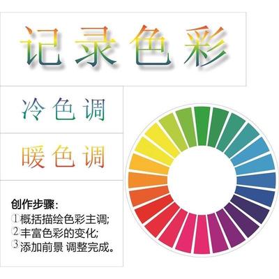 记录色彩展板24色色相环墙贴墙纸色相环海报课程挂图装饰画