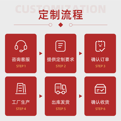 双喷uv喷绘定制5米uv软膜布贴纸贴墙灯箱广告布来图加工写真海报