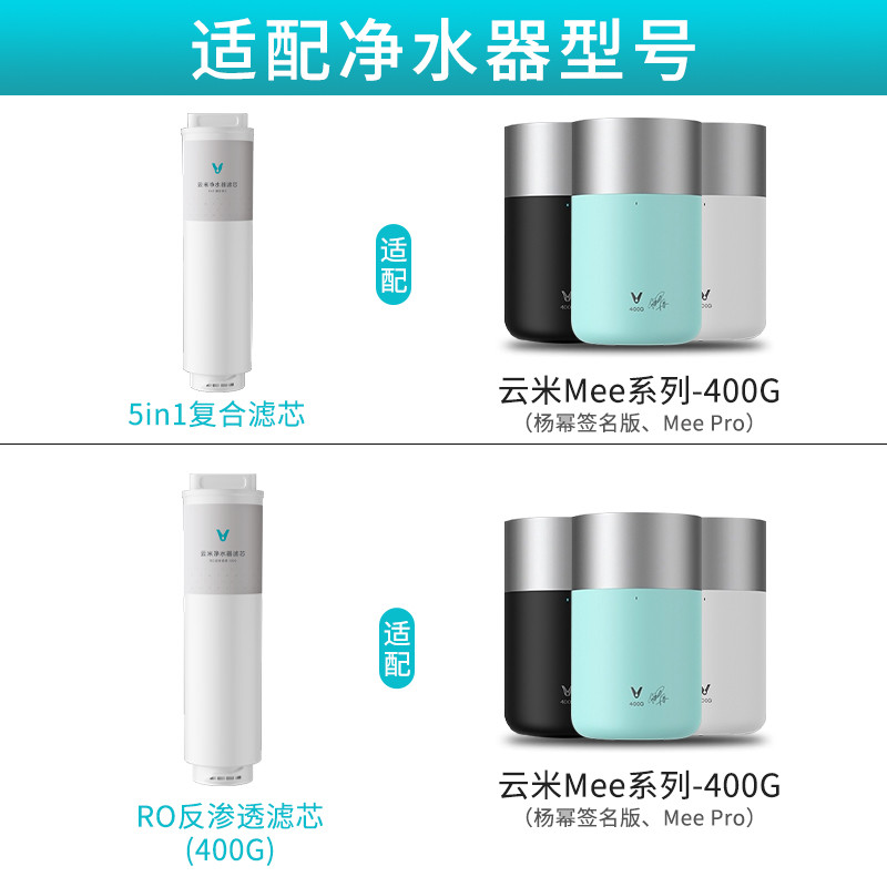云米净水器Mee Pro Plus 400G/500G/600G/800G 滤芯1号5in1 2号RO
