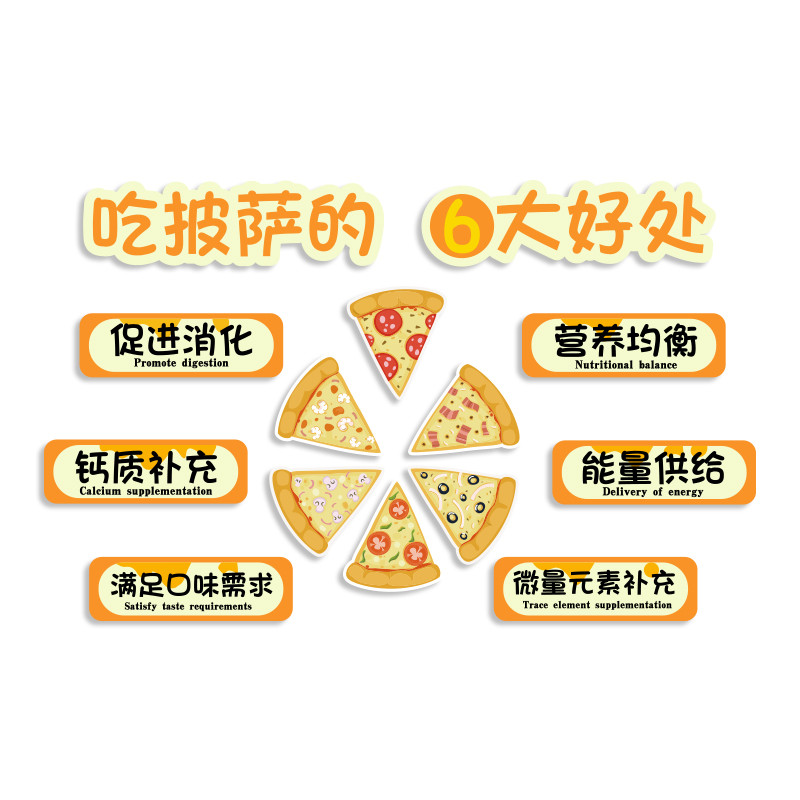 披萨店墙面装饰蛋挞炸鸡汉堡创意广告海报餐厅小吃店玻璃贴纸挂画图片