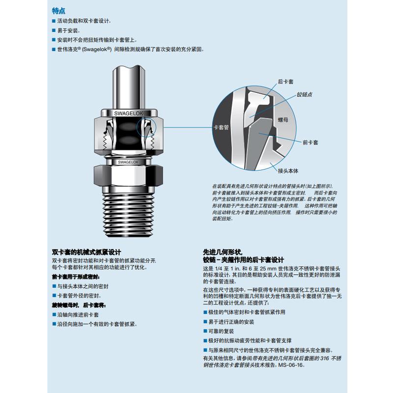 316不锈钢卡套管接头直通终端接头式卡套双接头ss-6m0-6