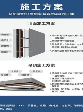环保隔音棉墙体聚酯纤维吸音棉卧室家用隔音板消音棉超强吊顶材料