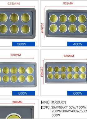 led投光灯户外防水超亮灯100w400w500w600w室外篮球场厂房照明