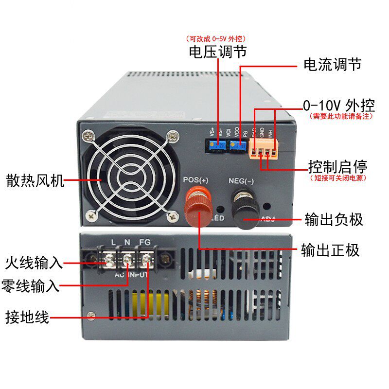 开关电源直流24V36V48V可调恒压恒流电源S-1000/1200/1500W2000W