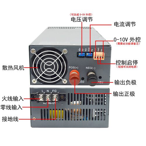 开关电源直流24V36V48V可调恒压恒流电源S-1000/1200/1500W2000W