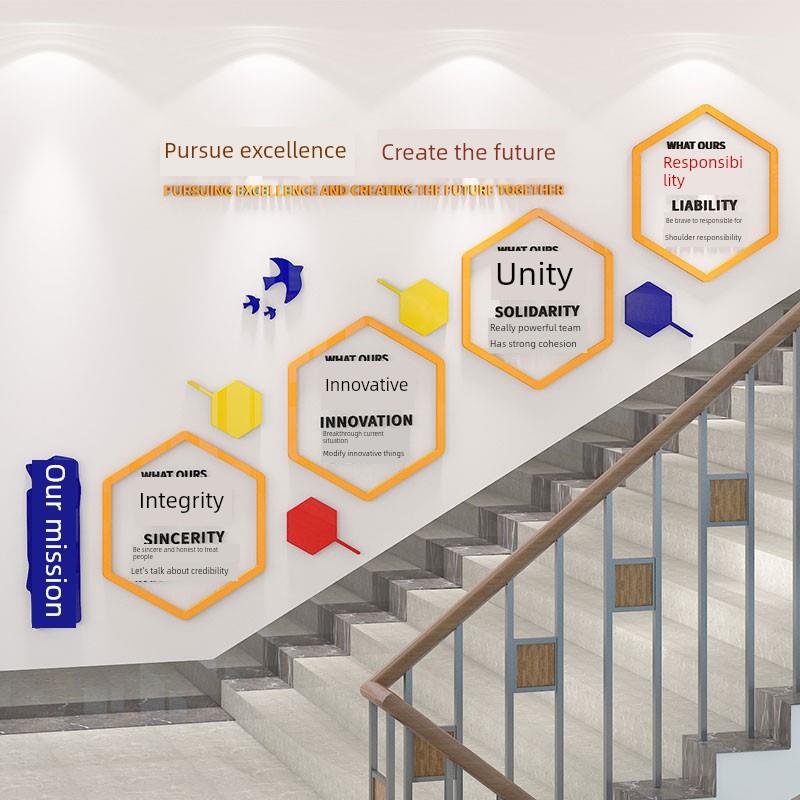 办公氛围布置励志公司企业使命文化墙贴走廊楼梯墙装修高端