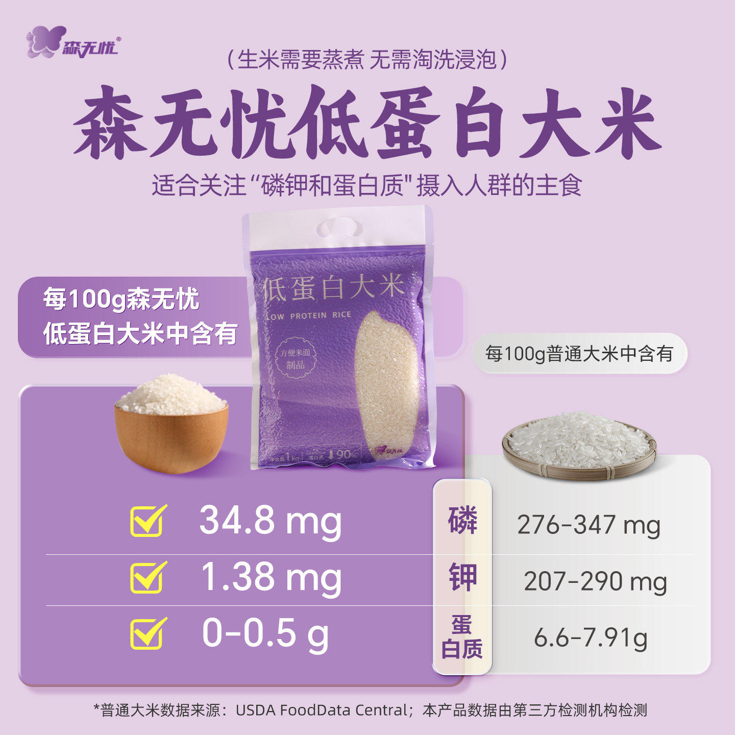 森无忧低蛋白大米低磷钾低钠大袋