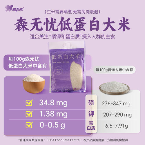 森无忧低蛋白大米低磷钾低钠大袋