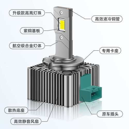 双铜管汽车led大灯直插式D2Sled灯泡D4Sled汽车灯改装led汽车大灯