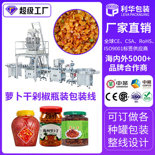 全自动预制菜酱菜罐包装生产线 萝卜干剁椒瓶装包装线 酱菜灌装机