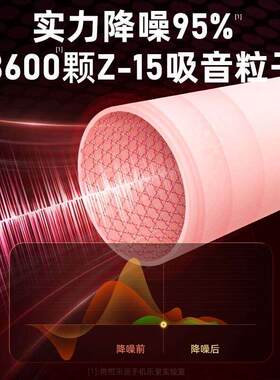 楼房扰民楼下楼上噪音噪声太吵 隔壁邻居太吵 房间隔音防吵神器E