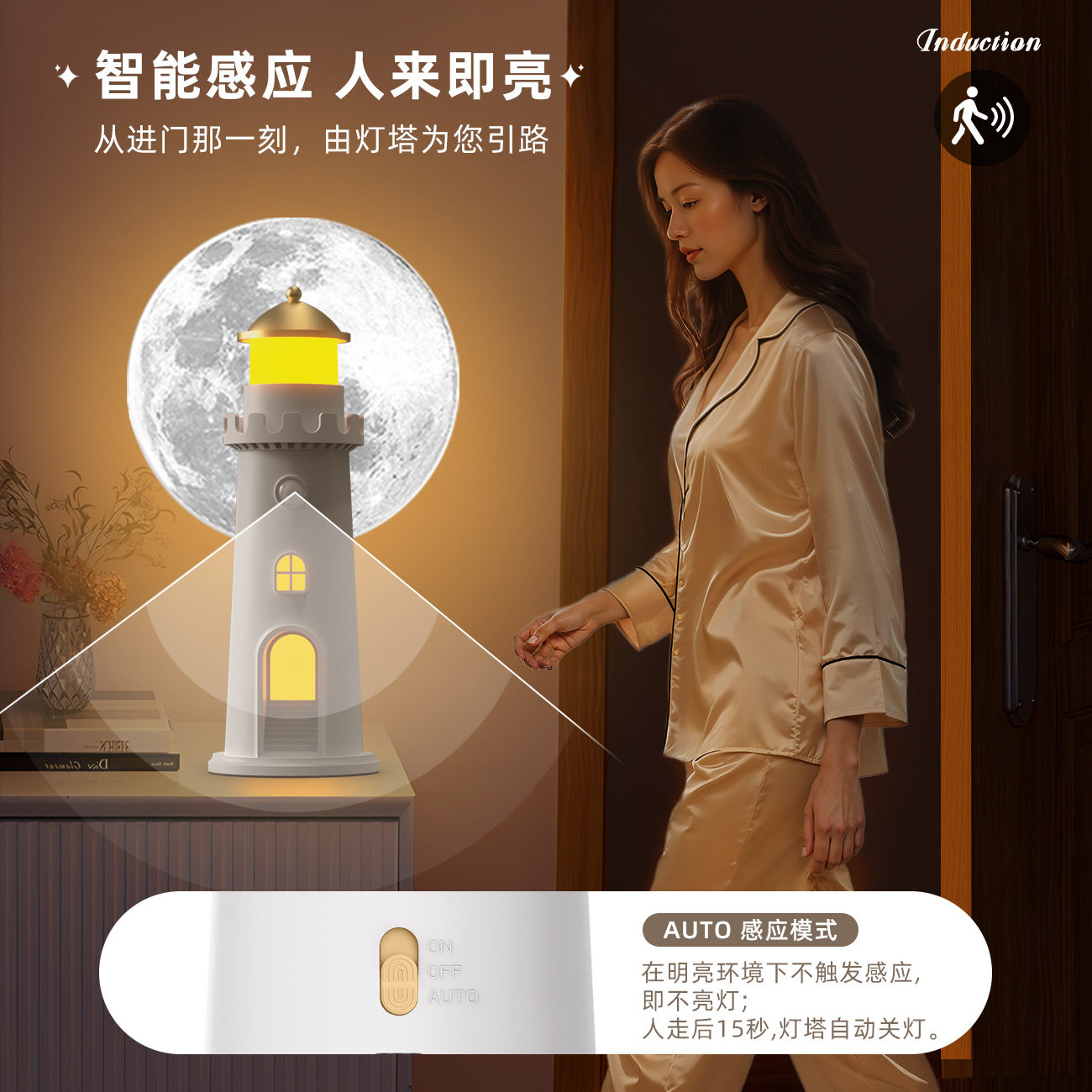新品月光灯塔投影灯人体
