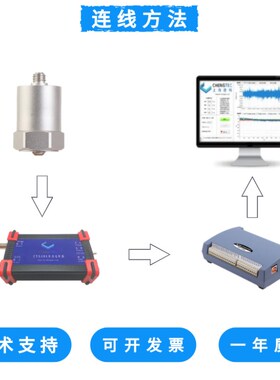 澄科CT1050L振动加速度传感器10gICP/IEPE土木工程道桥地震等