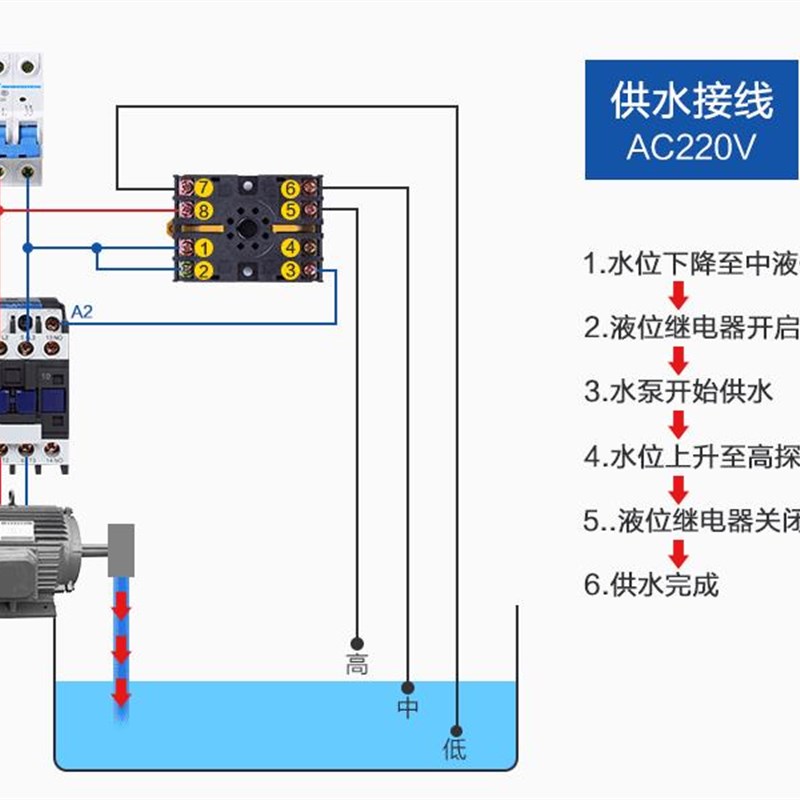 电极式液位计水位探针控制器感测器电极棒液位开关sp3s5s电-新