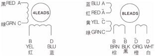 雷赛57HS09 57HS13 57HS22 57HS30两相57步进电机驱动器