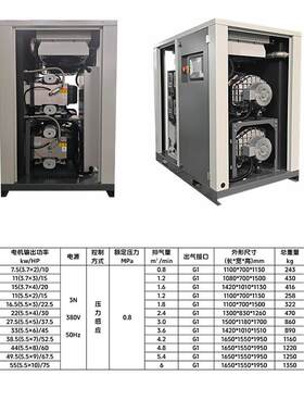 屹邦食品级永磁电机.直联变频机头3.7永磁变频55kw组合无涡旋空油