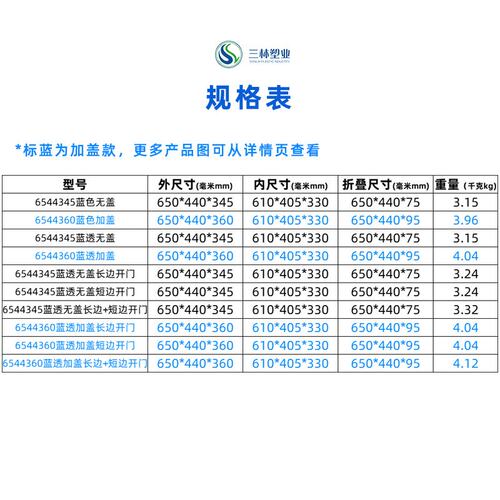 蓝色透明塑料箱大号侧边可开门居家收纳箱 车载运输整理折叠箱