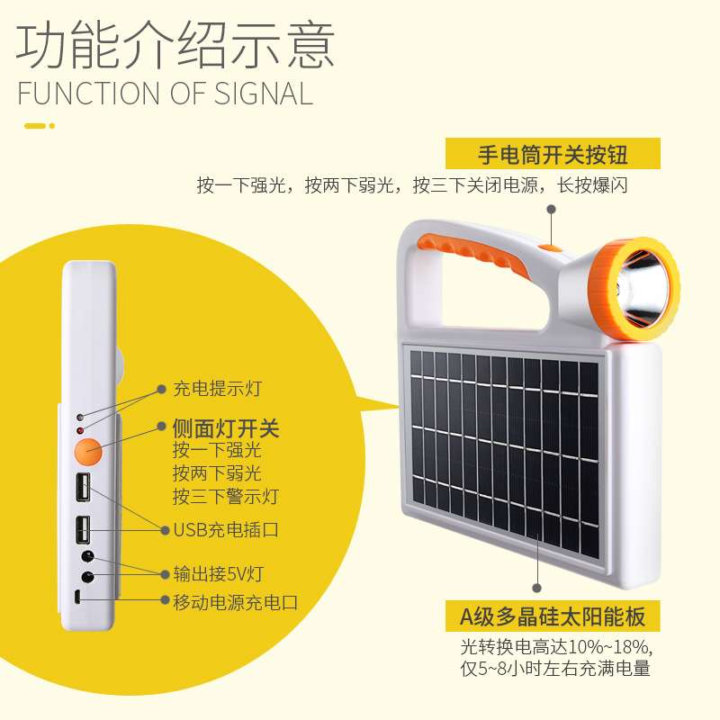 跨境太阳能充电照明灯户外应急灯便携式露营手提灯太阳能长续航