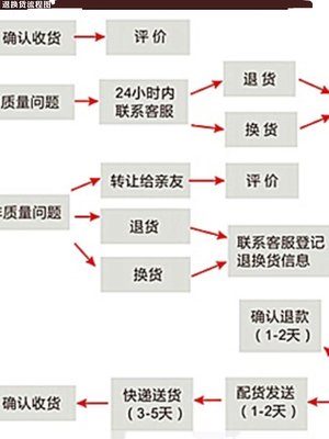 厂卡赫驾驶式洗地机B140R洗地刷 全自动洗地机磨盘 圆盘刷 圆扫库