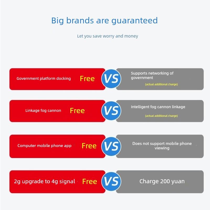 扬尘监测系统工地噪音实时在线监测 pm2.5pm10自动粉尘环境检测仪