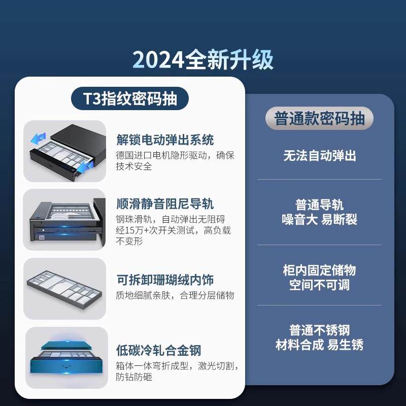 密码抽屉指纹首饰盒家用防盗隐藏隐形嵌入保险箱衣柜抽屉式密码锁
