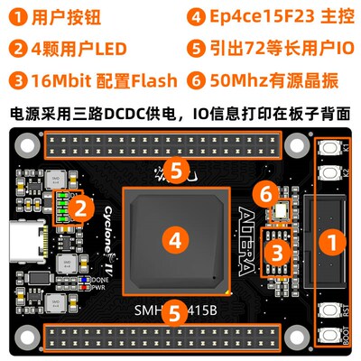 ep4ce15核心板 fpga开发板 altera cyclone iv fpga核心板 AC415B