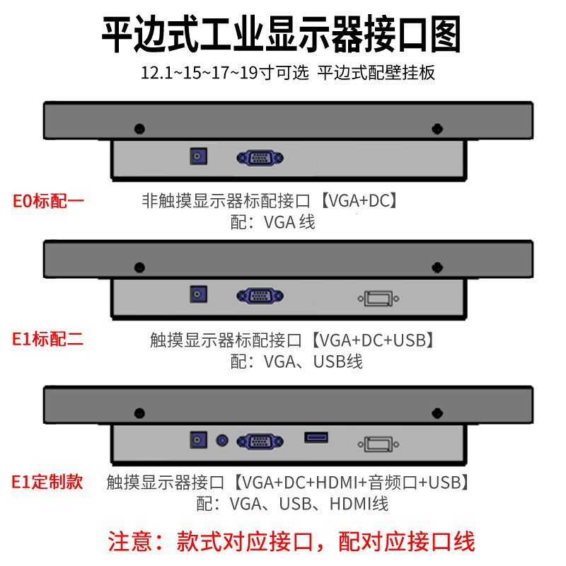 7/12/15/17/19寸工业触摸屏显示器嵌入式工控电容电阻液晶显示屏