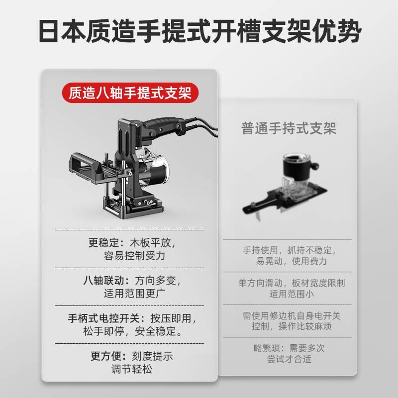 日本质造二合一连接件开槽器模具木工电动工具大全修边机机架神器