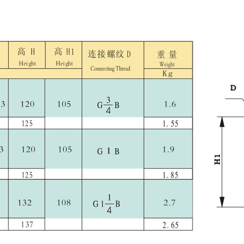 埃美柯073旋翼立式冷水表LXSL-E湿式铁壳DN15 20 25等4分6分1寸