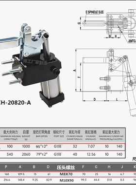 气缸肘夹气动式快速夹钳 工装夹具 GH CH 20820A 20830A 氣動夾鉗