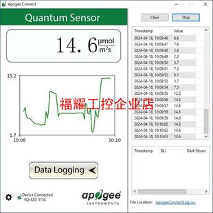 美国Apogee光量子传感器SQ-420成色很好功能正常【询价】