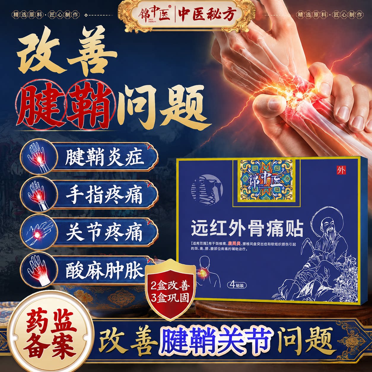 锦中医腱鞘炎远红外骨痛贴官方旗舰店正品膏药贴护腕手腕手指热敷图片